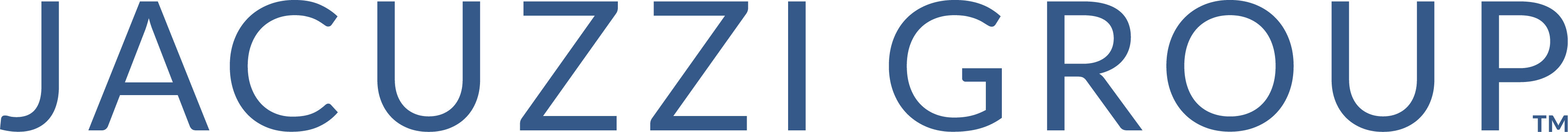 Jacuzzi Group Holiday Gifts
